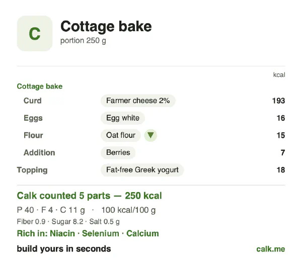 Lower calorie Calk card for Cottage bake: 100 kcal per 100 g, protein/fat/carbs 66/16/18