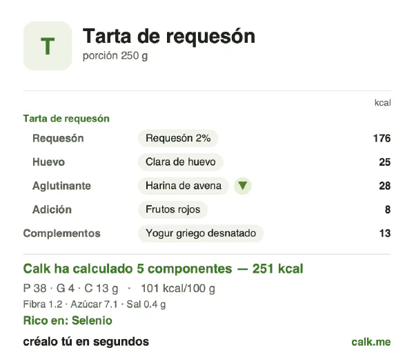 Ficha de Calk, versión menos calórica de Tarta de requesón: 101 kcal por 100 g, proteínas/grasas/hidratos 64/15/21