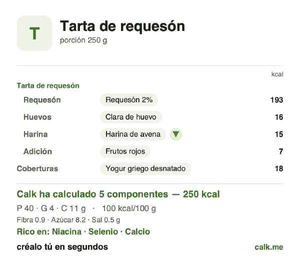 Ficha de Calk, versión menos calórica de Tarta de requesón: 100 kcal por 100 g, proteínas/grasas/hidratos 66/16/18
