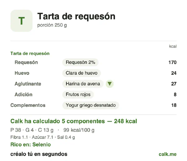 Ficha de Calk, versión menos calórica de Tarta de requesón: 99 kcal por 100 g, proteínas/grasas/hidratos 64/14/21
