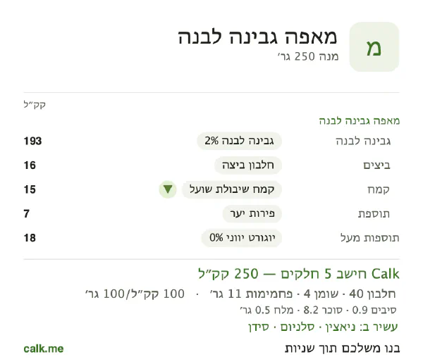 מאפה גבינה לבנה ב־Calk, עם פחות קלוריות: 100 קק״ל ל־100 גרם, חלבון/שומן/פחמימות 66/16/18
