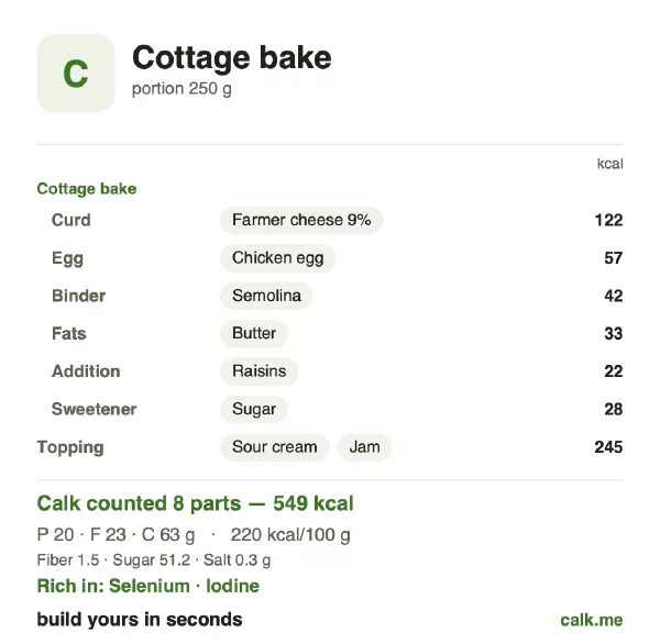 Higher calorie Calk card for Cottage bake: 220 kcal per 100 g, protein/fat/carbs 15/39/47