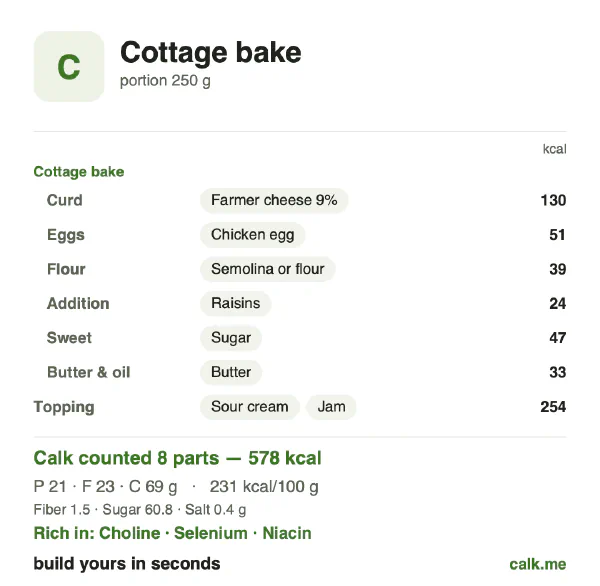 Higher calorie Calk card for Cottage bake: 231 kcal per 100 g, protein/fat/carbs 15/37/48