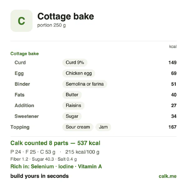 Higher calorie Calk card for Cottage bake: 215 kcal per 100 g, protein/fat/carbs 18/42/40