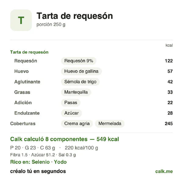 Tarjeta de Calk, versión más calórica de Tarta de requesón: 220 kcal por 100 g, proteínas/grasas/carbohidratos 15/39/47