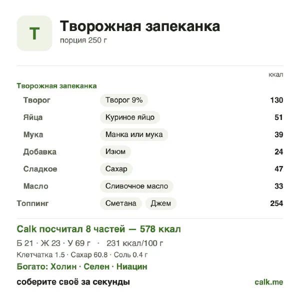 Карточка «Творожная запеканка» в Calk — более калорийный вариант: 231 ккал на 100 г, белки/жиры/углеводы 15/37/48