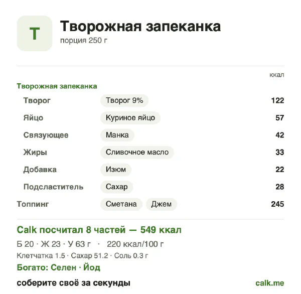 Карточка «Творожная запеканка» в Calk — более калорийный вариант: 220 ккал на 100 г, белки/жиры/углеводы 15/39/47