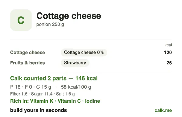 Lower calorie Calk card for Cottage cheese: 58 kcal per 100 g, protein/fat/carbs 53/2/45