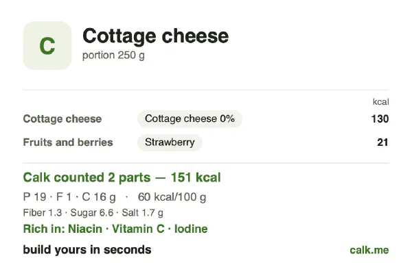 Lower calorie Calk card for Cottage cheese: 60 kcal per 100 g, protein/fat/carbs 52/4/43