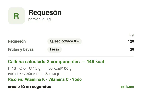 Ficha de Calk, versión menos calórica de Requesón: 58 kcal por 100 g, proteínas/grasas/hidratos 53/2/45