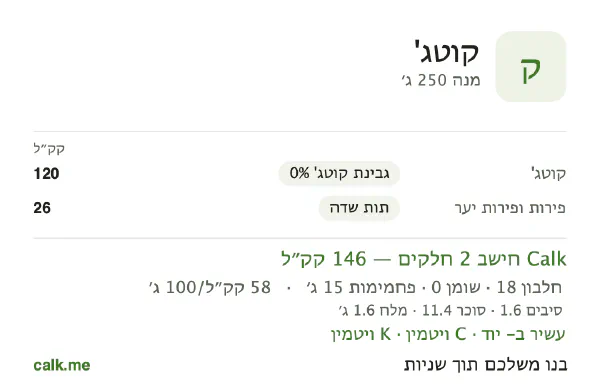 נתוני Calk לקוטג', בגרסה עם פחות קלוריות: 58 קק״ל ל-100 גרם, חלבון/שומן/פחמימות 53/2/45