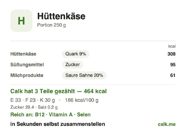 Calk-Karte für die kalorienreichere Variante von Hüttenkäse: 186 kcal pro 100 g, Eiweiß/Fett/Kohlenhydrate 29/46/26