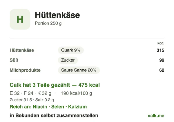 Calk-Karte für die kalorienreichere Variante von Hüttenkäse: 190 kcal pro 100 g, Eiweiß/Fett/Kohlenhydrate 28/45/27