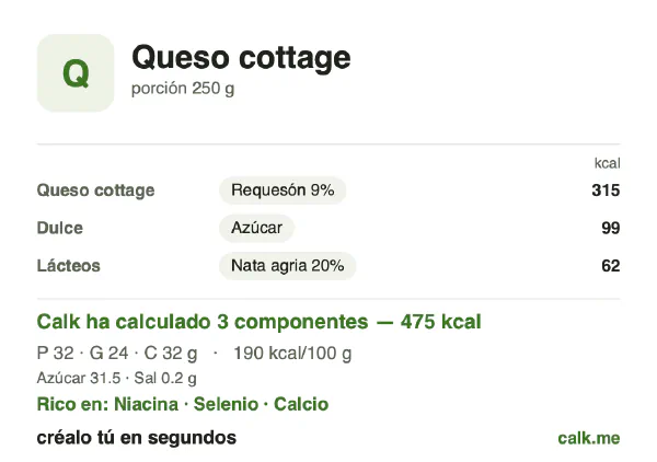 Ficha de Calk, versión más calórica de Queso cottage: 190 kcal por 100 g, proteínas/grasas/hidratos 28/45/27