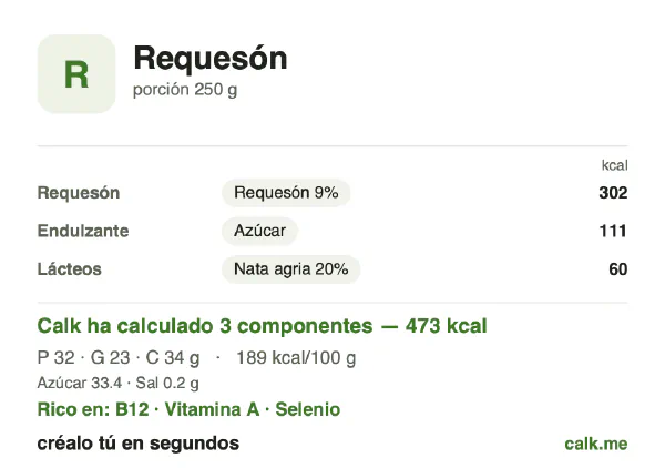 Ficha de Calk, versión más calórica de Requesón: 189 kcal por 100 g, proteínas/grasas/hidratos 27/44/29