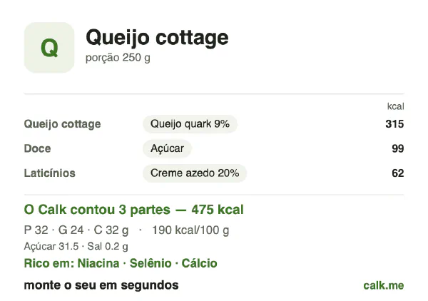 Cartão do Calk para a versão mais calórica de Queijo cottage: 190 kcal por 100 g, proteína/gordura/carboidratos 28/45/27