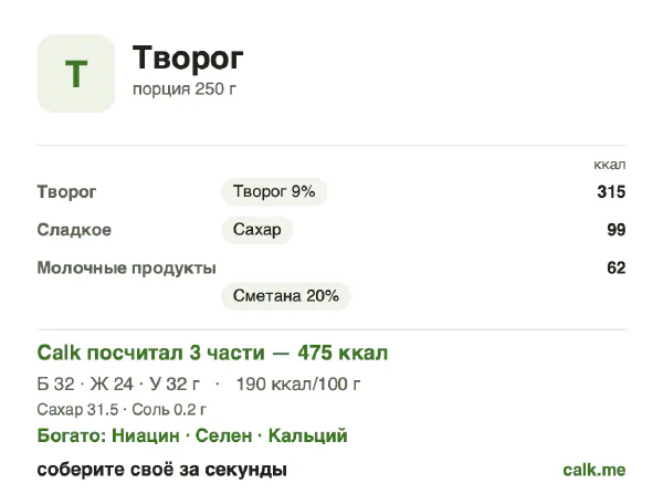Карточка «Творог» в Calk — более калорийный вариант: 190 ккал на 100 г, белки/жиры/углеводы 28/45/27
