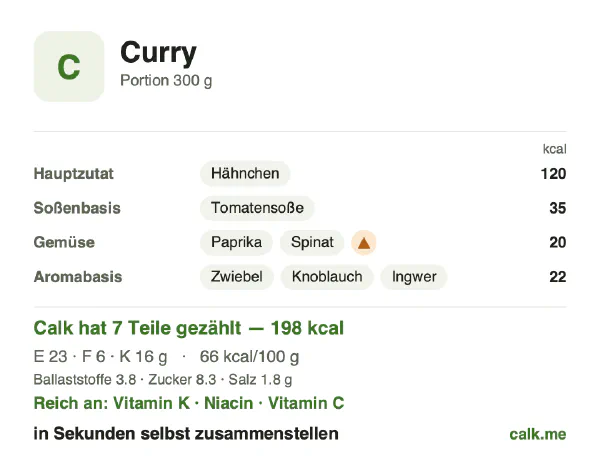 Calk-Karte für die kalorienärmere Variante von Curry: 66 kcal pro 100 g, Eiweiß/Fett/Kohlenhydrate 44/25/31