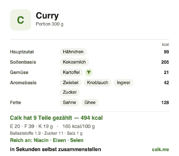 Calk-Karte für die kalorienreichere Variante von Curry: 165 kcal pro 100 g, Eiweiß/Fett/Kohlenhydrate 16/69/15