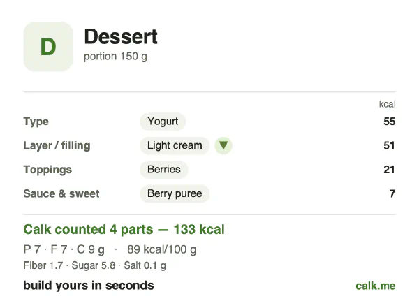 Lower calorie Calk card for Dessert: 89 kcal per 100 g, protein/fat/carbs 21/49/29