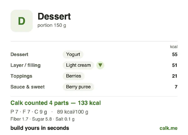 Lower calorie Calk card for Dessert: 89 kcal per 100 g, protein/fat/carbs 21/49/29
