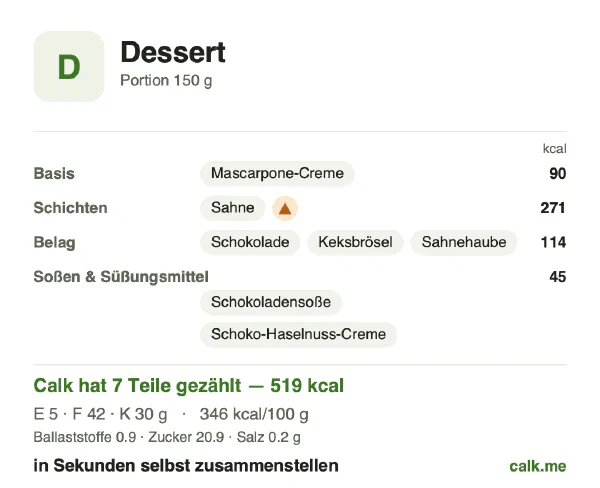 Calk-Karte für die kalorienreichere Variante von Dessert: 346 kcal pro 100 g, Eiweiß/Fett/Kohlenhydrate 4/73/23