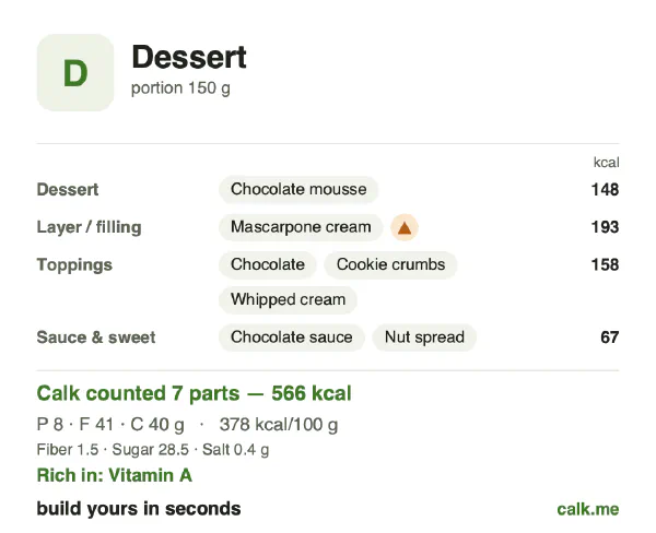 Higher calorie Calk card for Dessert: 378 kcal per 100 g, protein/fat/carbs 5/66/29