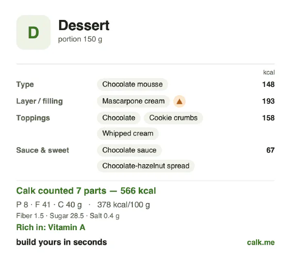 Higher calorie Calk card for Dessert: 378 kcal per 100 g, protein/fat/carbs 5/66/29
