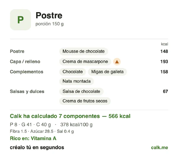 Ficha de Calk, versión más calórica de Postre: 378 kcal por 100 g, proteínas/grasas/hidratos 5/66/29