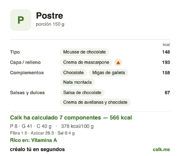 Ficha de Calk, versión más calórica de Postre: 378 kcal por 100 g, proteínas/grasas/hidratos 5/66/29