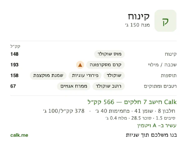נתוני Calk לקינוח, בגרסה עם יותר קלוריות: 378 קק״ל ל-100 גרם, חלבון/שומן/פחמימות 5/66/29