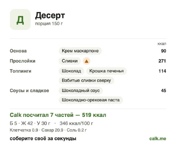 Карточка «Десерт» в Calk — более калорийный вариант: 346 ккал на 100 г, белки/жиры/углеводы 4/73/23