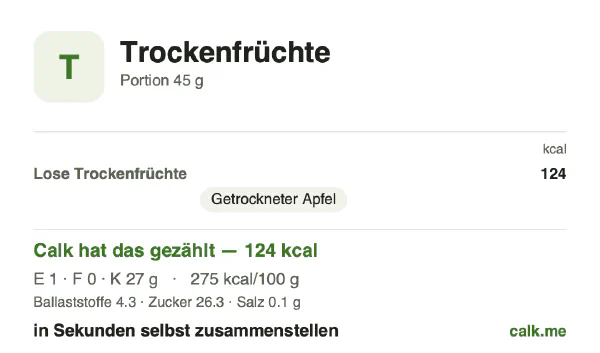 Calk-Karte für die kalorienärmere Variante von Trockenfrüchte: 275 kcal pro 100 g, Eiweiß/Fett/Kohlenhydrate 2/2/96