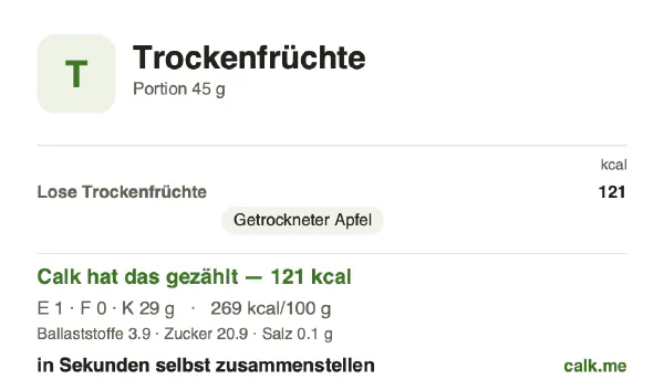 Calk-Karte für die kalorienärmere Variante von Trockenfrüchte: 269 kcal pro 100 g, Eiweiß/Fett/Kohlenhydrate 2/1/97