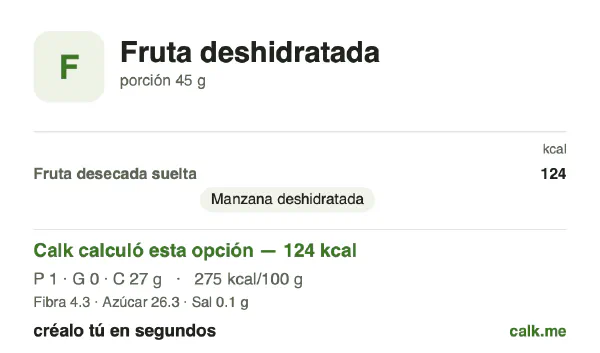 Tarjeta de Calk, versión menos calórica de Fruta deshidratada: 275 kcal por 100 g, proteínas/grasas/carbohidratos 2/2/96