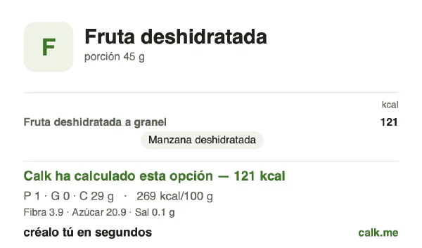 Ficha de Calk, versión menos calórica de Fruta deshidratada: 269 kcal por 100 g, proteínas/grasas/hidratos 2/1/97