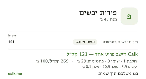נתוני Calk לפירות יבשים, בגרסה עם פחות קלוריות: 269 קק״ל ל-100 גרם, חלבון/שומן/פחמימות 2/1/97