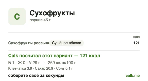 Карточка Calk, менее калорийный вариант Сухофрукты: 269 ккал на 100 г, белки/жиры/углеводы 2/1/97