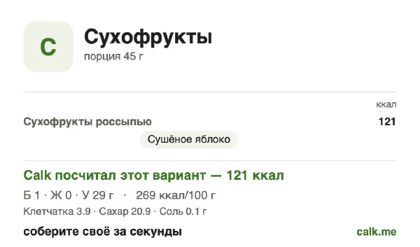 Карточка «Сухофрукты» в Calk — менее калорийный вариант: 269 ккал на 100 г, белки/жиры/углеводы 2/1/97