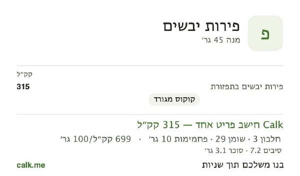פירות יבשים ב־Calk, עם יותר קלוריות: 699 קק״ל ל־100 גרם, חלבון/שומן/פחמימות 4/83/13