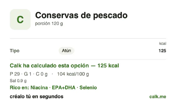 Ficha de Calk, versión menos calórica de Conservas de pescado: 104 kcal por 100 g, proteínas/grasas/hidratos 92/8/0
