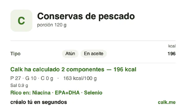 Ficha de Calk, versión más calórica de Conservas de pescado: 163 kcal por 100 g, proteínas/grasas/hidratos 54/46/0