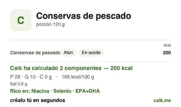 Ficha de Calk, versión más calórica de Conservas de pescado: 166 kcal por 100 g, proteínas/grasas/hidratos 55/45/0
