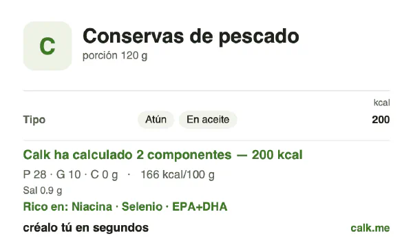 Ficha de Calk, versión más calórica de Conservas de pescado: 166 kcal por 100 g, proteínas/grasas/hidratos 55/45/0