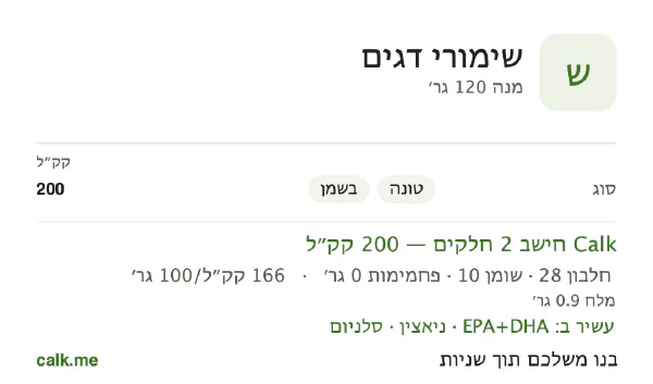 שימורי דגים ב־Calk, עם יותר קלוריות: 166 קק״ל ל־100 גרם, חלבון/שומן/פחמימות 55/45/0