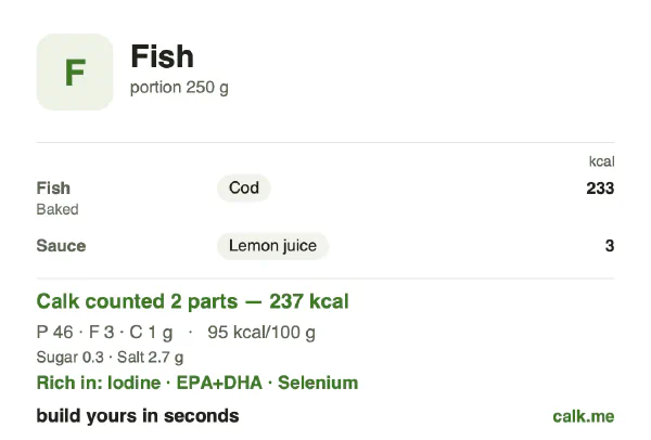 Lower calorie Calk card for Fish: 95 kcal per 100 g, protein/fat/carbs 87/11/2