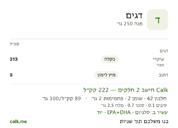 דגים ב־Calk, עם פחות קלוריות: 89 קק״ל ל־100 גרם, חלבון/שומן/פחמימות 84/11/5