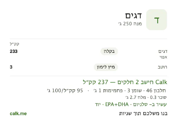 נתוני Calk לדגים, בגרסה עם פחות קלוריות: 95 קק״ל ל-100 גרם, חלבון/שומן/פחמימות 87/11/2