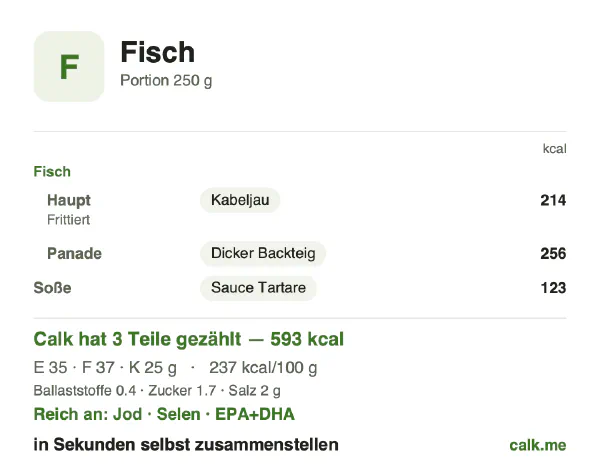 Calk-Karte für die kalorienreichere Variante von Fisch: 237 kcal pro 100 g, Eiweiß/Fett/Kohlenhydrate 24/58/18