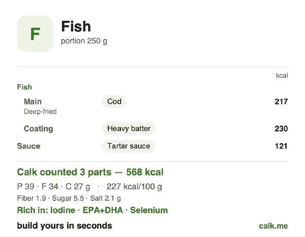 Higher calorie Calk card for Fish: 227 kcal per 100 g, protein/fat/carbs 28/54/19